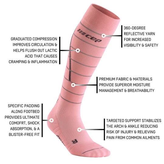 CEP Women's Reflective Compression Tall Socks (Light Rose) - Image 5